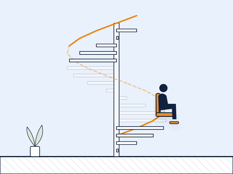 Sitzlift an der Spiralschiene einer Wendeltreppe mit sitzender Person