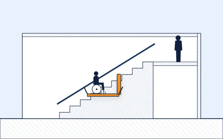 Plattformlift an einer Innentreppe mit Rollstuhlfahrer auf der Plattform