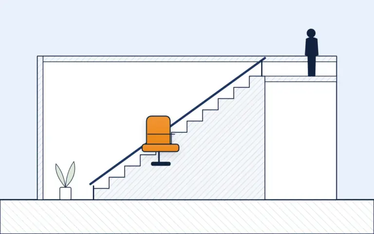 Sitz-Treppenlift an einer geraden Treppe mit parallel geführter Schiene