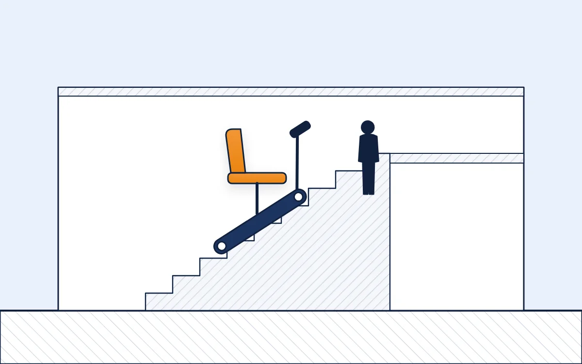 Mobile Treppensteighilfe mit Sitz auf einer Treppe, geführt von einer Begleitperson