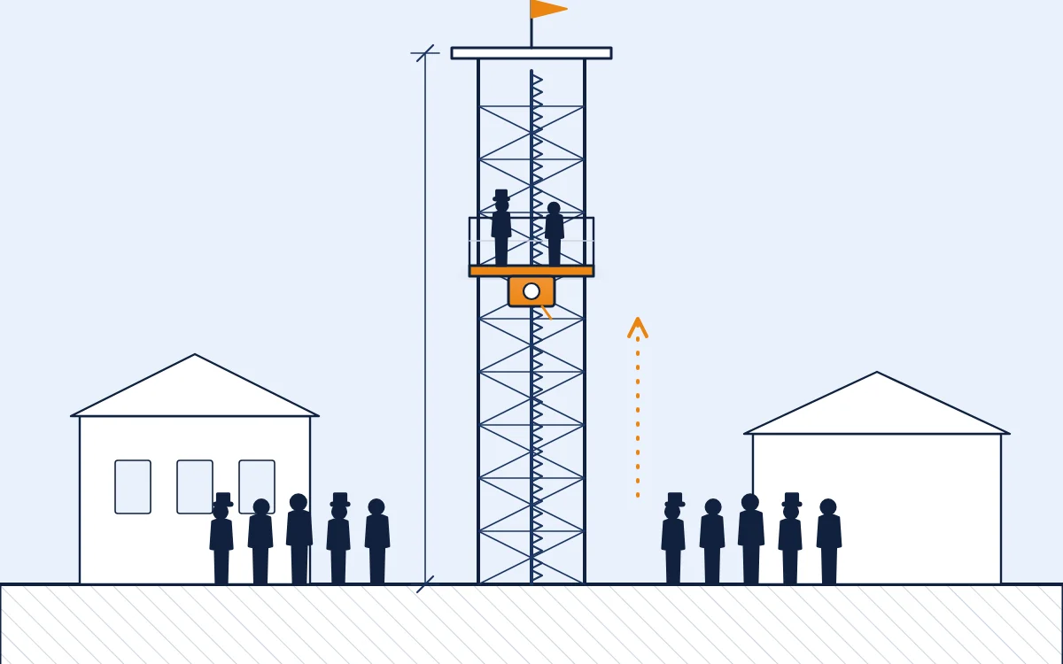 Erster elektrischer Aufzug von Werner von Siemens 1880 in Mannheim: offene Plattform mit Elektromotor fährt an einer Zahnstange im 20 Meter hohen Gitterturm